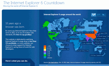 IE6Contdown