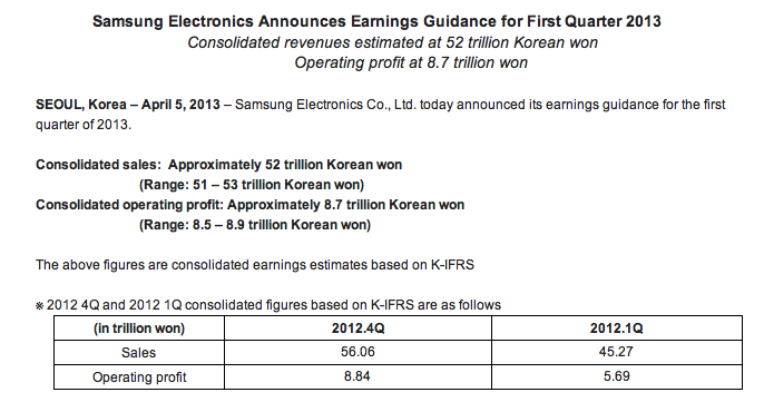 samsung earnings