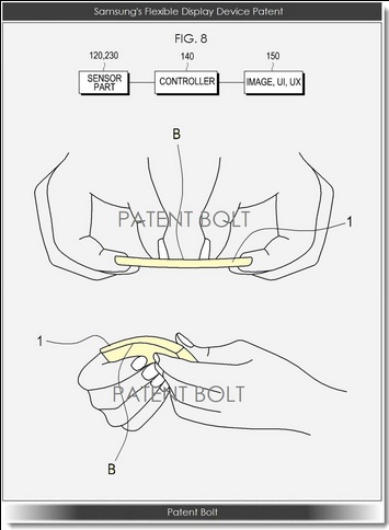 patente pantalla