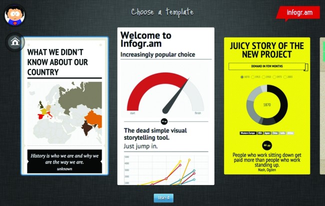 Haremos clic en [New Infographic] y seleccionaremos  la plantilla que mejor se ajuste al análisis que  queremos hacer. Luego haremos clic en [Use it].