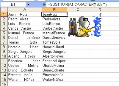 Los espacios intermedios en los datos de la columna [A] no son espacios comunes sino caracteres ASCII 160. Los eliminamos en la columna [B] reemplazándolos con caracteres nulos.