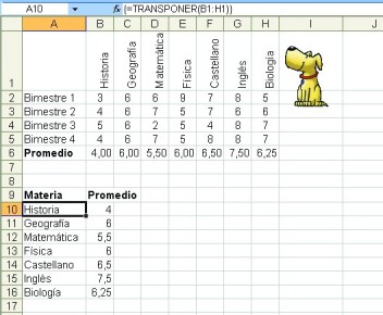 Con la función TRANSPONER disponemos los campos Materia y Promedio en forma vertical, para poder usar las opciones de bases de datos.